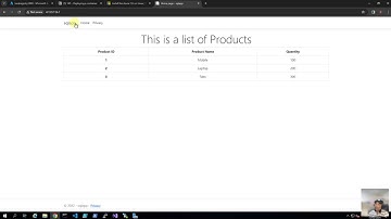 AZ-400 | Mastering Azure Container Instances: Deploying Your First Container #145