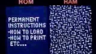 Bits & Bytes - ROM and RAM
