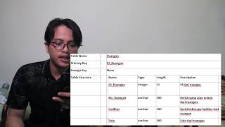 Implementasi database basis data - kelompok 4