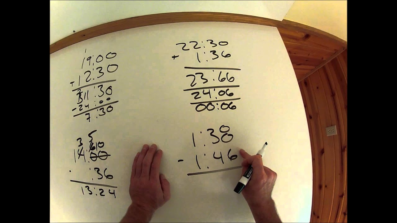 Addition Time Table Chart