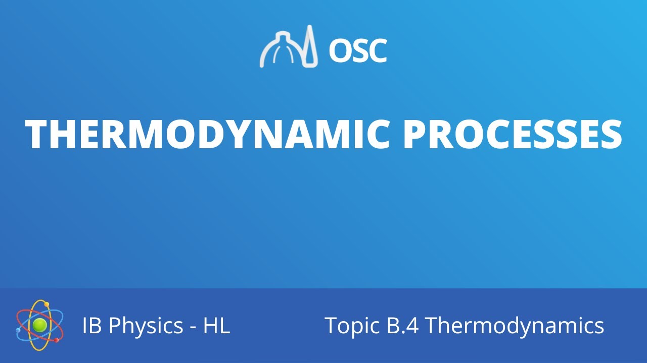 HL Thermodynamic processes [IB Physics HL]