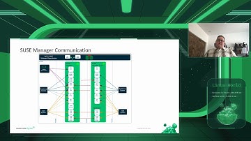 SUSECON 2021 - BP 1106 - Configure SUSE Manager to manage AWS EC2 across your AWS organization