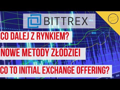 Co to jest Initian Exchange Offering? Czy to już jest czas na duże zakupy? | Co tam w sieci? #75