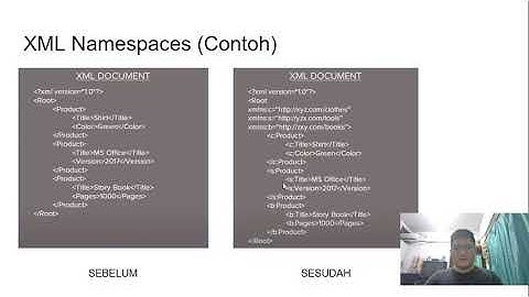 Tutorial XML - NameSpace dan Membuat file XML