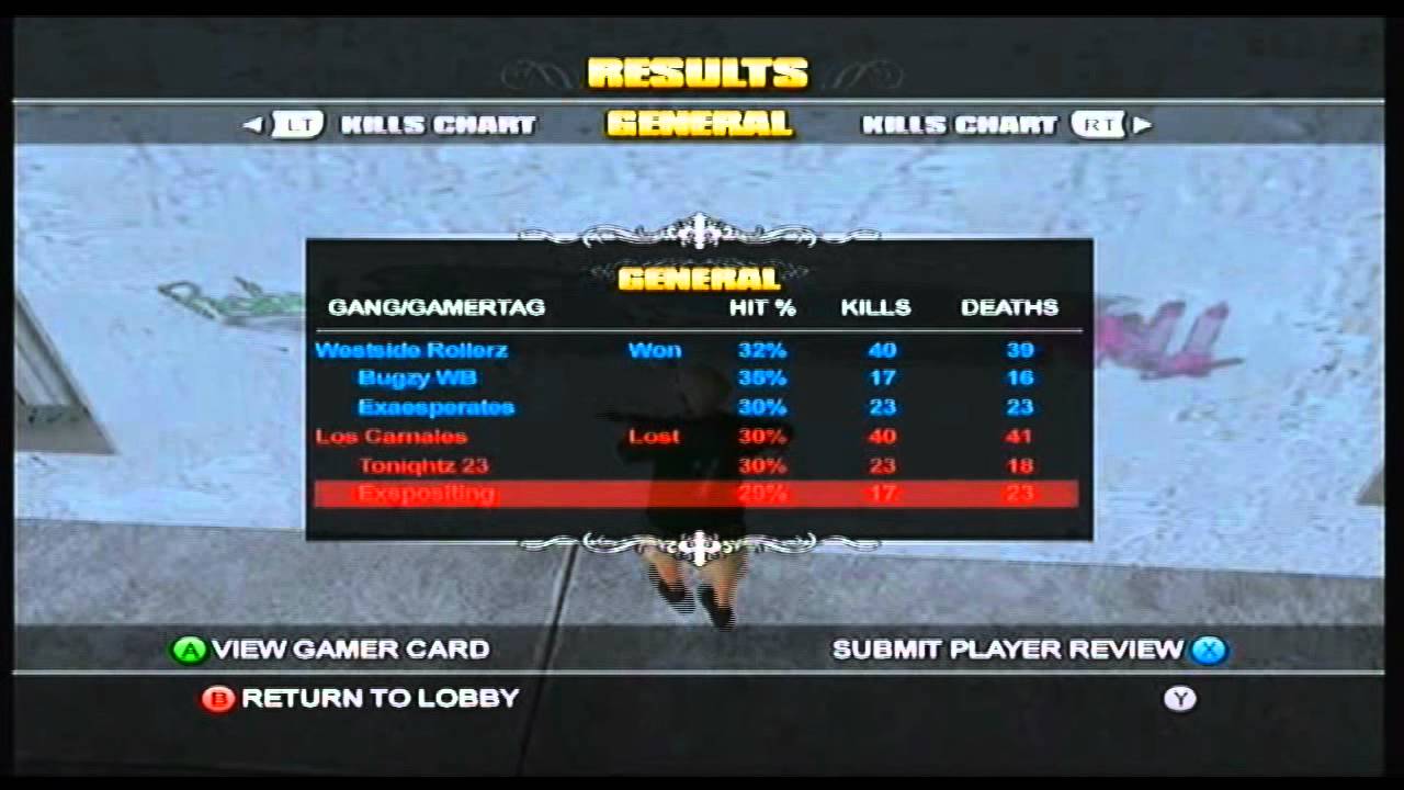 2v2 Versus BeazTy & Turbo