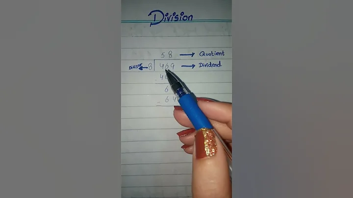 quotient dividend divisor remainder #shortvideo #youtubeshorts #shorts
