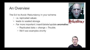 Lecture 17 Part 1 Functional Dependencies