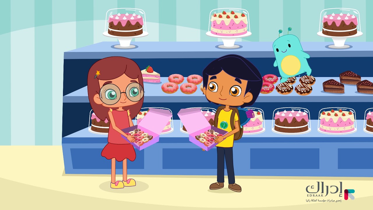 خواص عملية الضرب - رياضيات الصف الثالث