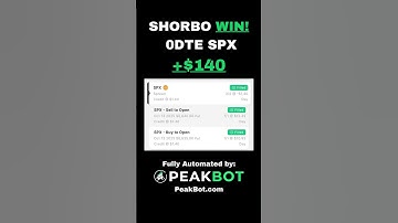 🔥 Shorbo Strikes Again! $140 Profit on SPX Put Credit Spread 💰