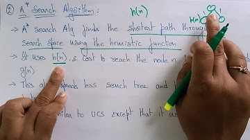 A Star algorithm | Informed search | AI | Artificial intelligence | Lec-20 | Bhanu Priya