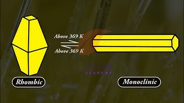 Class 12 Chemistry Sulphur Allotropic Forms in Chapter 7 The p-Block Elements