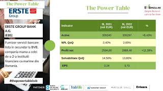 Rezultate Financiare La 9 Luni 2022 - Erste Group