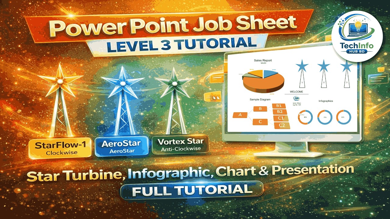 PowerPoint Job Sheet Level 3 Tutorial | Star Turbine & Presentation Full Tutorial