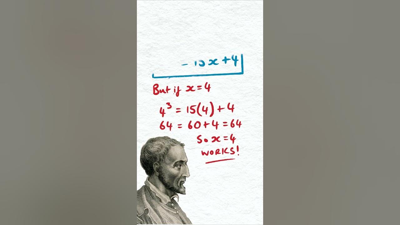 How were imaginary numbers invented maths history educational 