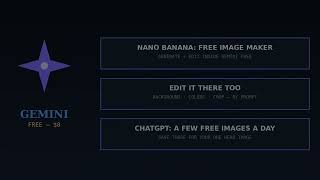 Paying $18/Month for Canva Pro Do It FREE Instead Guide