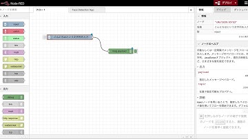 Node-RED基礎03 フローデプロイ