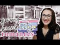 Forced proximity romance recommendations  favorite romance books