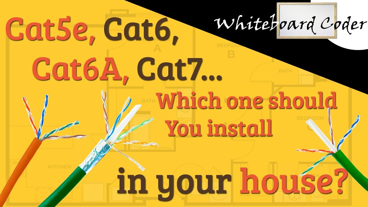 cat5e cat6  Update  Cat5e, Cat6, cat6A, Cat7 ... Bạn nên lắp cái nào trong nhà?
