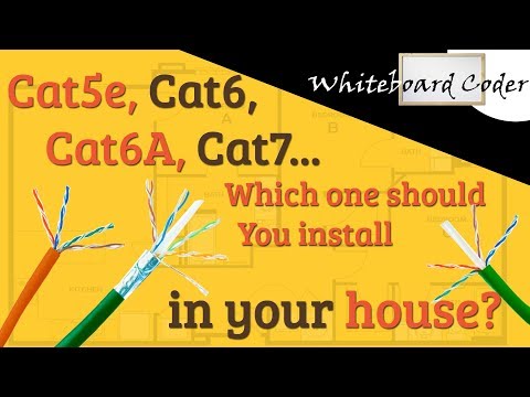 Cat5e, Cat6, cat6A,