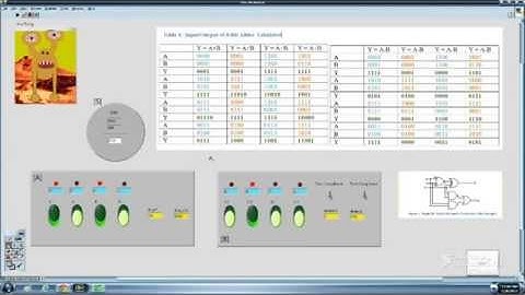 Labview ; How to Binary addition and subtraction