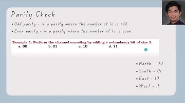 Communications - Error Correcting Codes
