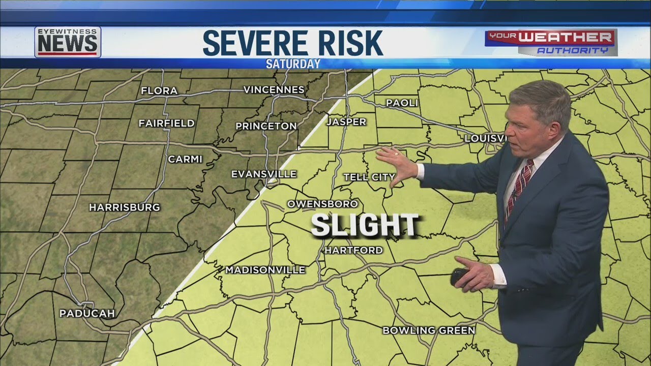 Warm Weather Continues / Few Showers Thursday - YouTube
