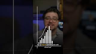 KNOWLEDGE AS A TOOL FOR FINANCIAL SURVIVAL