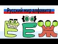 Youtube Thumbnail Русский лор алфавита часть 2 | Russian alphabet lore part 2 (alphabet lore parody animation)