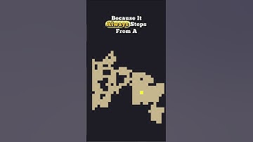 How Games Randomly Create Infinite Dungeon Maps #coding #gamedev