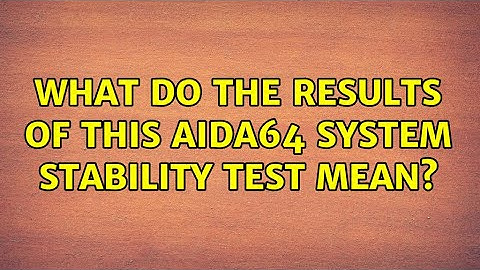 What do the results of this AIDA64 System Stability test mean?