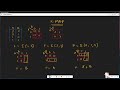 Minimization using K-MAP for 2 and 3-input variables
