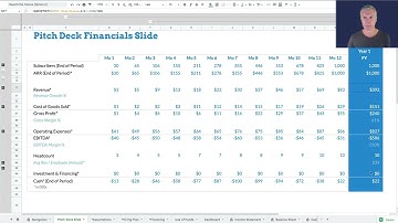Annual vs. monthly revenue for subscription / SaaS startups