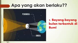 GERHANA MATAHARI- SAINS TAHUN 6 GERHANA MATAHARI- SAINS TAHUN 6