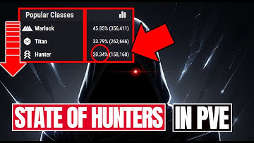 Addressing The STATE Of HUNTERS In PVE After The RENEGADES Armor Tuning Previews [Destiny 2]