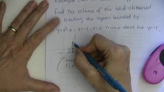 Math6A Notes5.2 Part2