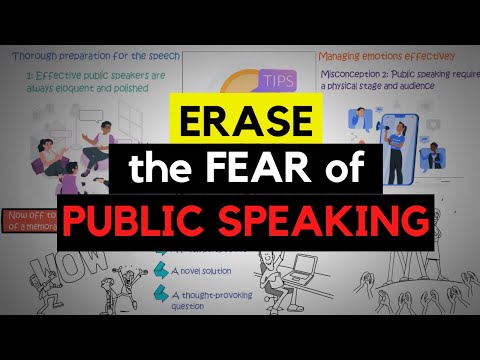TED Talks by