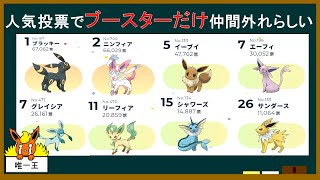 人気 2020 ポケモン ランキング ポケモンバトルデータベース ソード・シールド