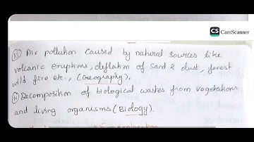 Unit-3 Language Across the Curriculum