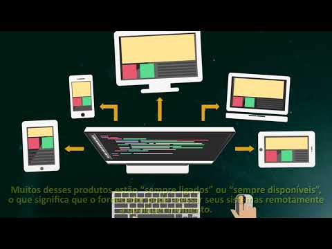 Payment Data Security Essential: Secure Remote Access (Portuguese Version with Subtitles )