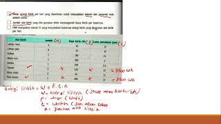Pembahasan Soal AKM Fisika Kelas X_Kurikulu Merdeka