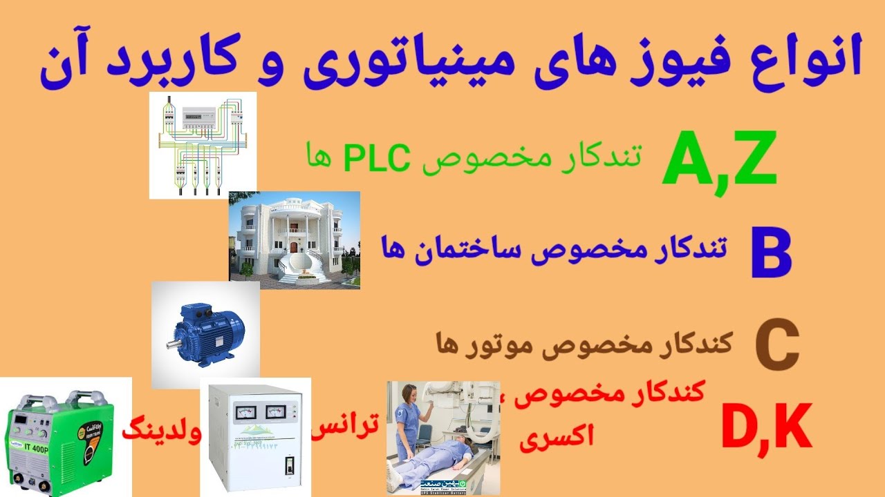 معرفی انواع فیوز های مینیاتوری و کاربرد بخصوص آن