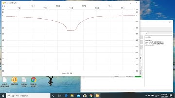 USB Simple Spectrum Analyzer D6 square waves and frequency offset with notch filter.