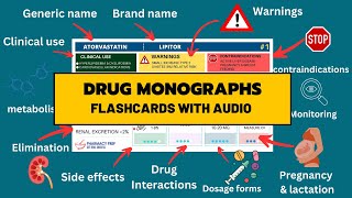Top 200 Drug Monographs Flashcards [PTCB, PEBC, Pharmacy Technician, NAPLEX, FPGEE, KAPS] screenshot 5