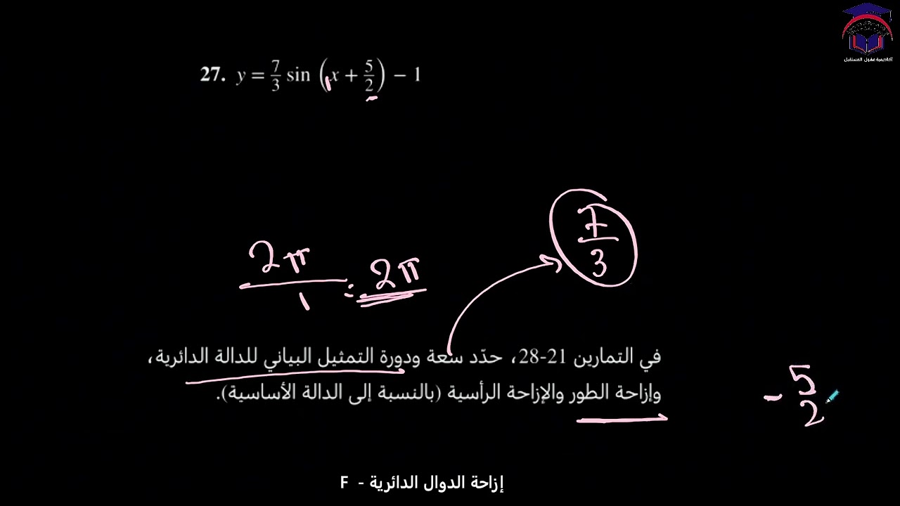 Math 11 S2 lesson F talat مراجعة الوحدة  السادسة ‏رياضيات الصف ‏الحادي عشر