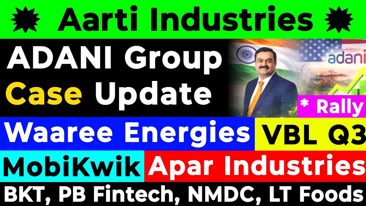 Adani Group Case Update: বাজারে প্রভাব, Waaree ও VBL Q3 ফোকাস