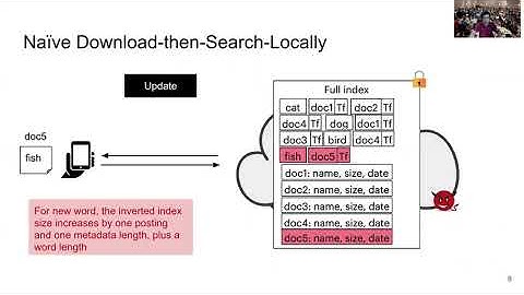 USENIX Security 