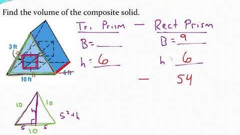 Calculating the volume of composite solids