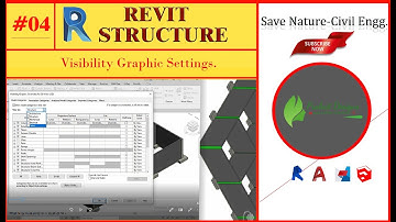 #04. Visibility Graphics Settings For Revit Structure | Revit Structure For Free|.