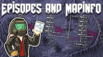 David Develops Doom - Episodes and MAPINFO