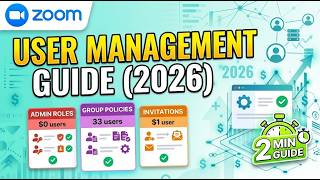 User Management Guide – Zoom 2026   2 Min Guide